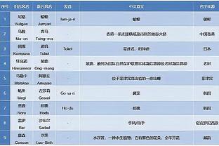 江南体育app下载安装苹果手机截图0