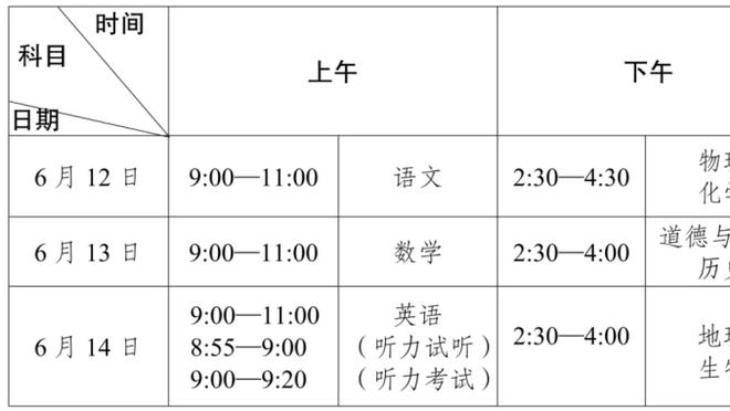 电讯报：尽管处于禁足令中，但帕拉蒂奇仍将为热刺冬窗提供协助